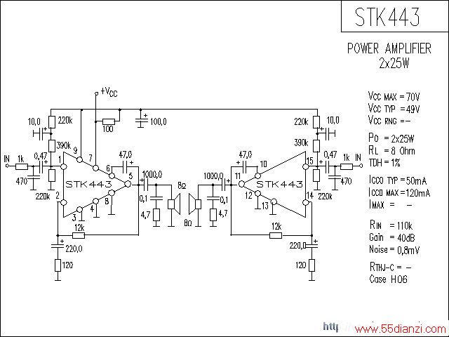 STK443ŵ·