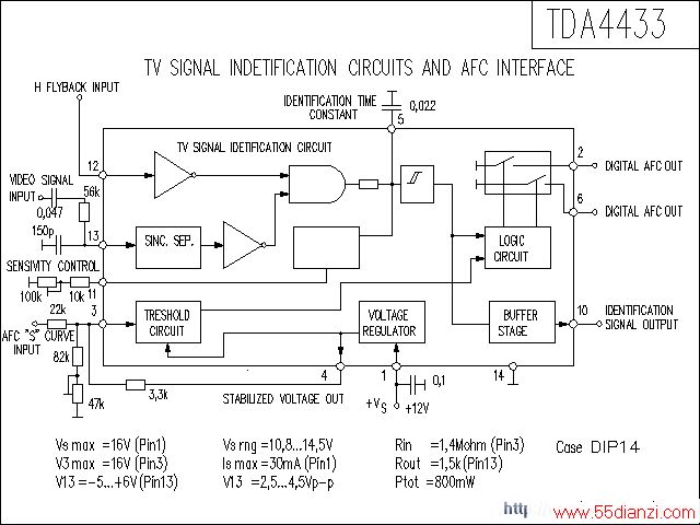 TDA4433ŵ·