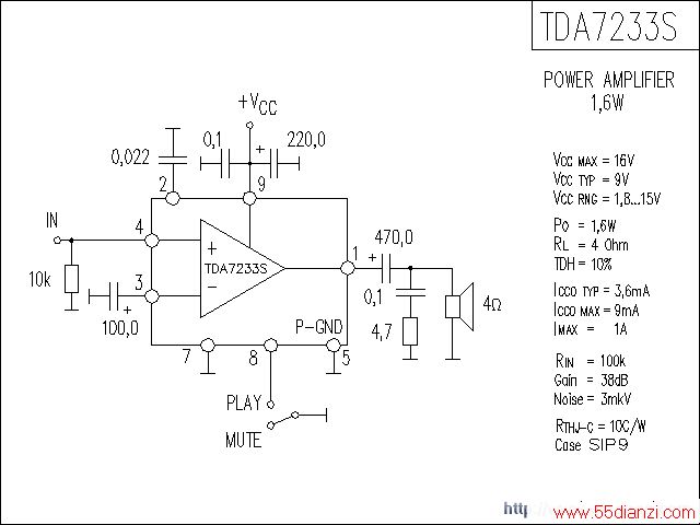 TDA7233Sŵ·