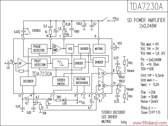 TDA7230Aŵ·