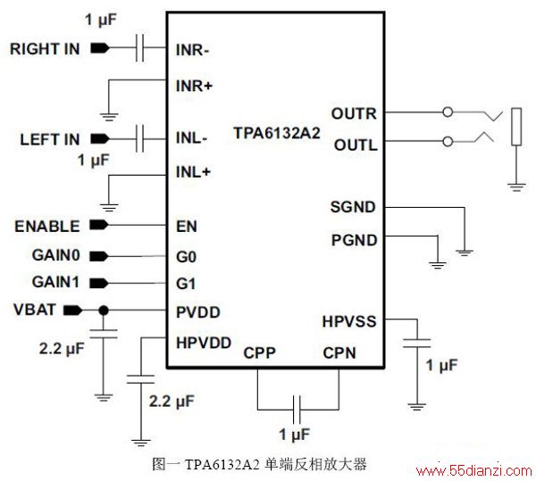 TPA6132A2൥˷Ŵ·