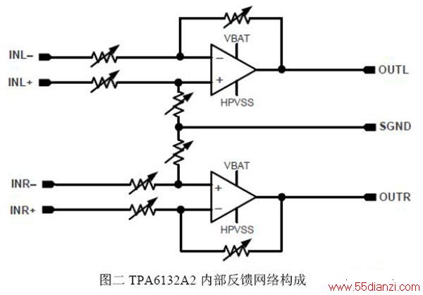 TPA6132A2൥˷Ŵ·
