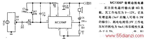 MC1306PƵŵ·