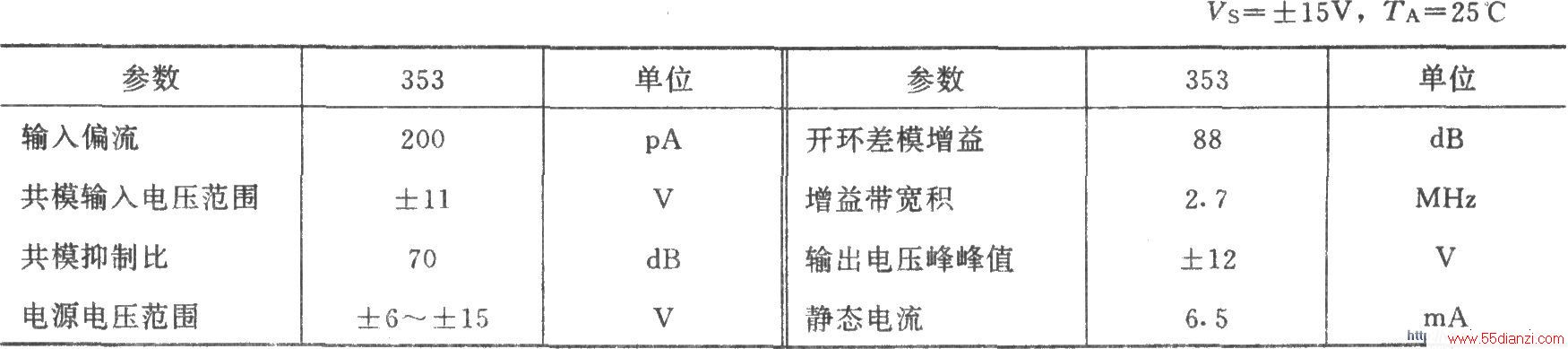 Ĥɿ鹦ʷŴ(STK6153STK3048)