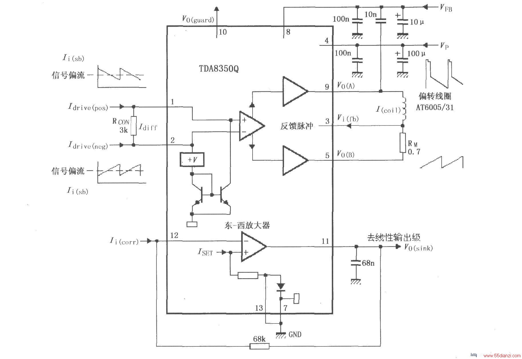 TDA8350QʵӦõ·