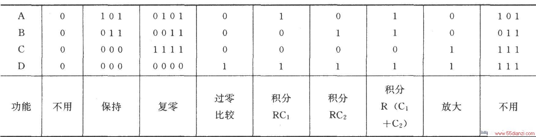 ɿػ(F007)