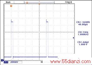 ͼ9. MAX9636RF = 100kΩCF = 10pF,Ϊ10μA