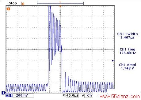 ͼ 8. MAX9636RF = 100kΩ ûаװCF, 10μA