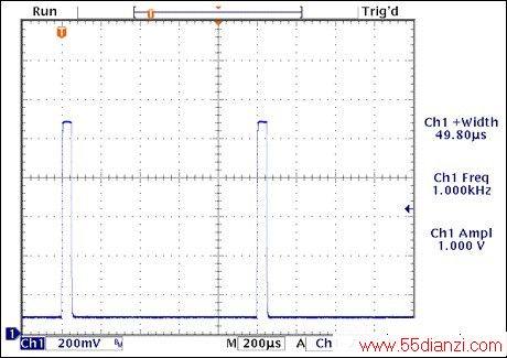 ͼ10. MAX9636RF = 100kΩCF = 18pF,Ci = 72pF,Ϊ10μA