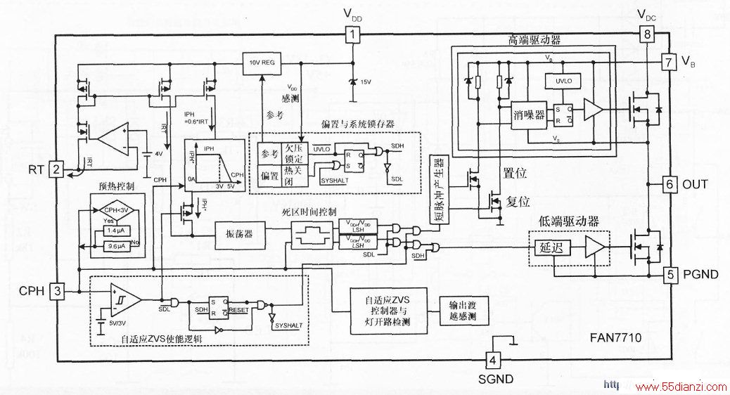 FAN710ṹͼ