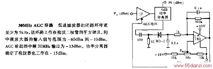 30MHz AGC·