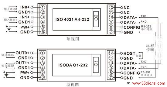 ͼ5 ISODAISO4021RS-232ͨѶͼ