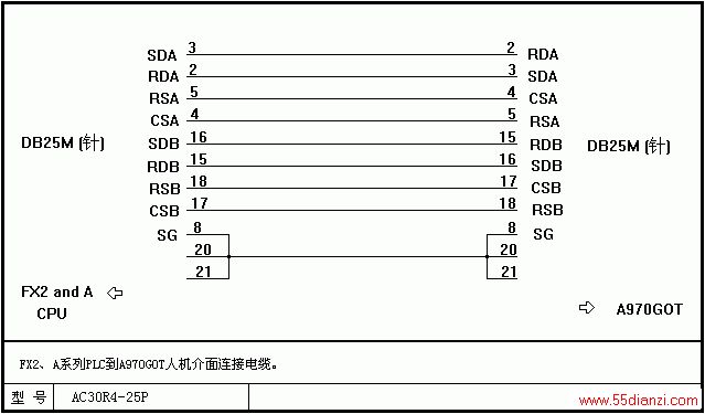 PLC̵DIY