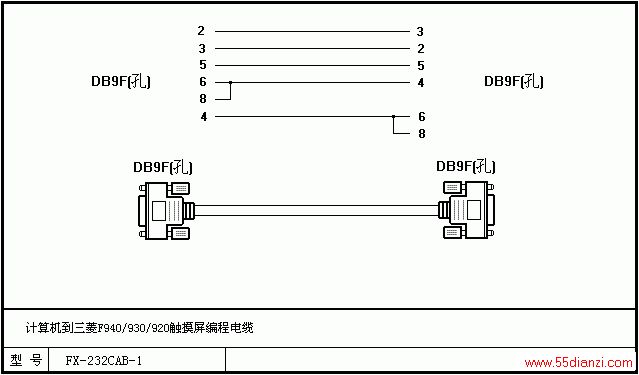 PLC̵DIY