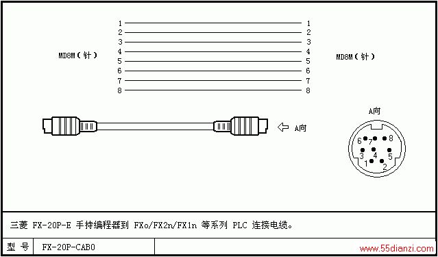 PLC̵DIY