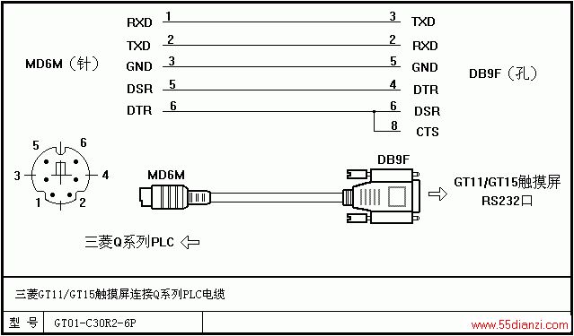 PLC̵DIY