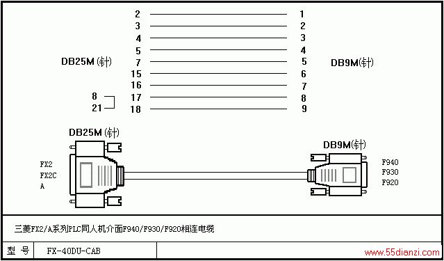 PLC̵DIY
