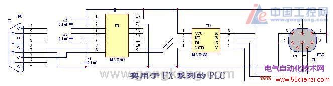 PLC̵DIY