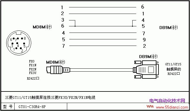 PLC̵DIY