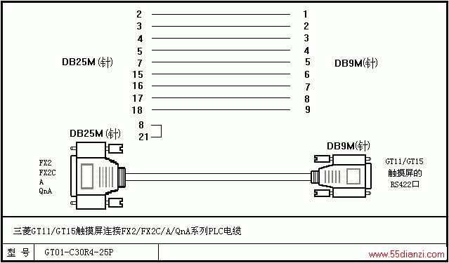 PLC̵DIY
