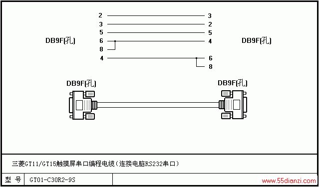 PLC̵DIY