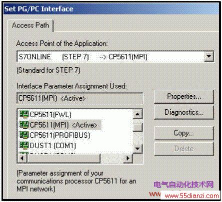 CP5611װĽ