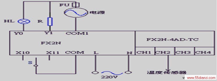 PLC接线图