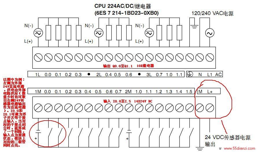 西门子S7-200PLC输入信号接线图