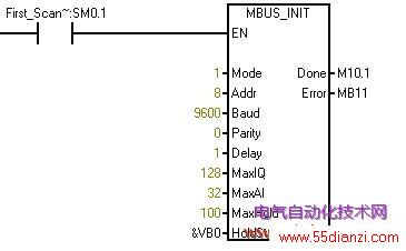 西门子PLCMODBUS无线通信