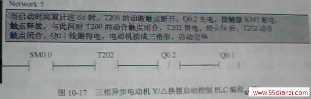 첽綯Y/