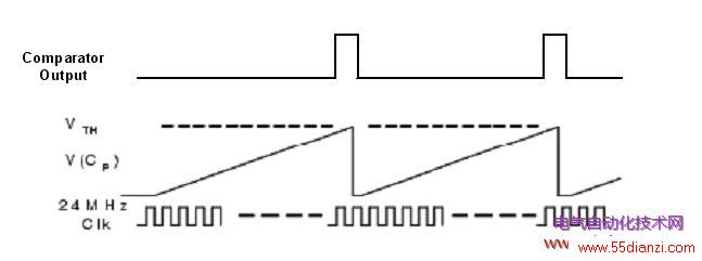 ʽг·Ĳ