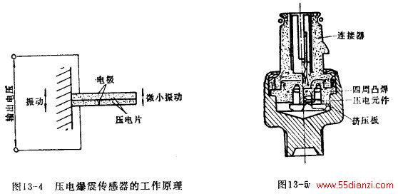 压电爆震传感器
