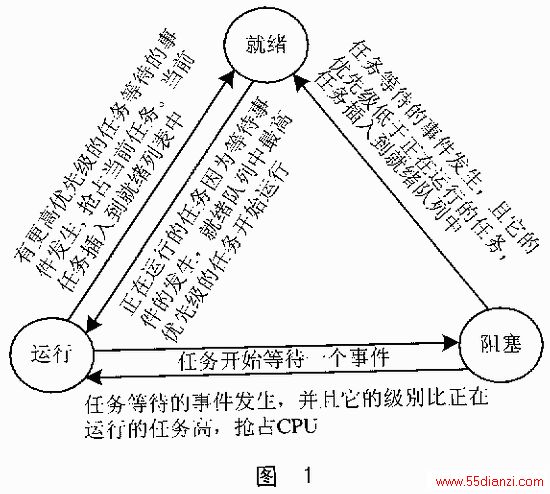 点此在新窗口浏览图片