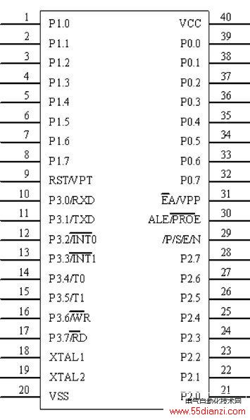 ͼ4 STC89C51 