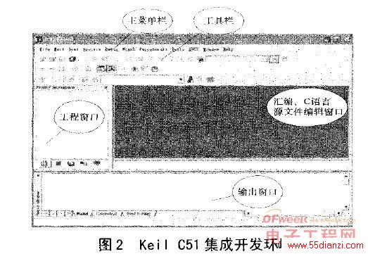 Keil C51ɿѧϰƬ
