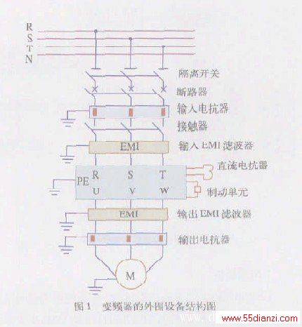ڱƵ롢䱸Χ豸
