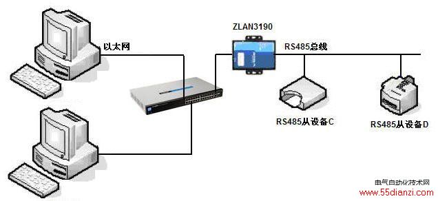 485תtcp/ipĶʽ