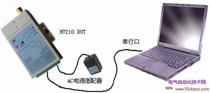 GPRS模块及设置参数时与电脑连接示意图