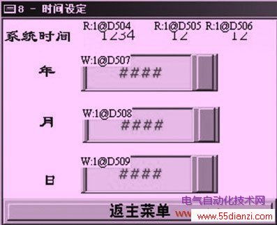 ˻Զʱ