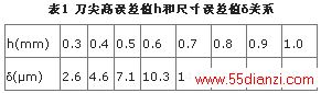 2007122513397906.jpg