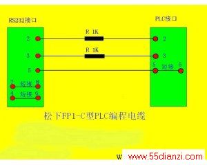 FP1-CPLC̵ͼ