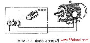 綯