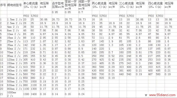 在新窗口浏览图片