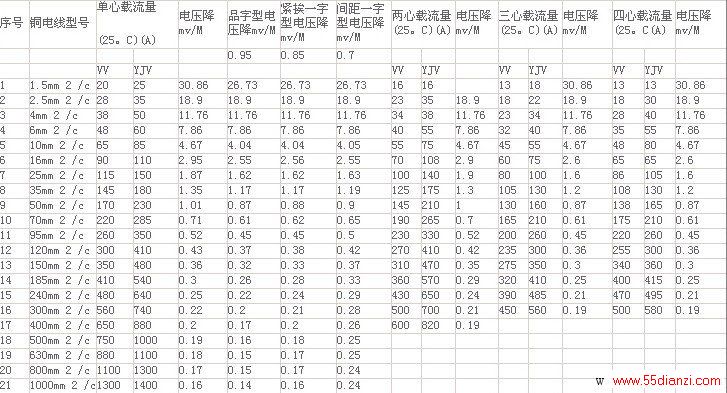 在新窗口浏览图片