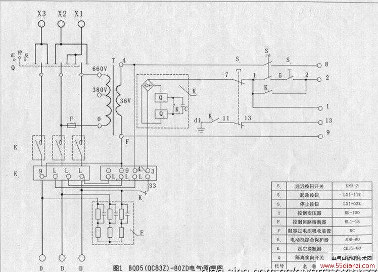 BQD5(QC83Z)-80ZDԭͼ