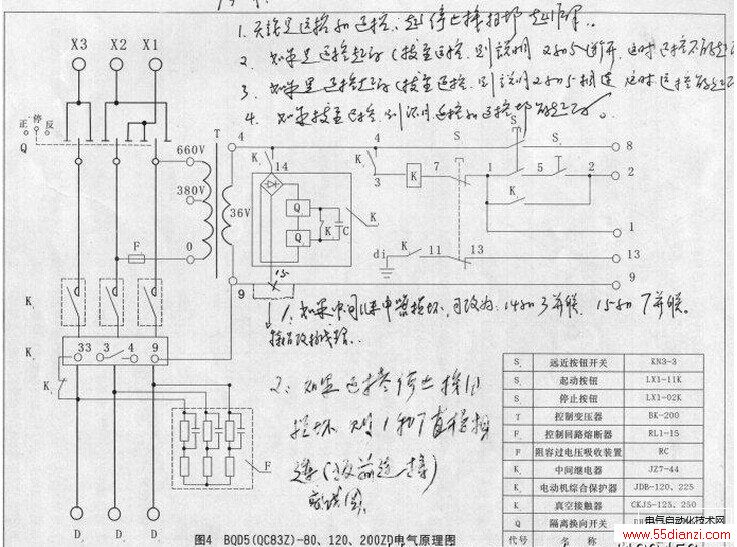 BQD5-80,120,200ZDԭͼ