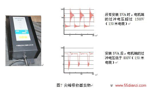 尖峰吸收器