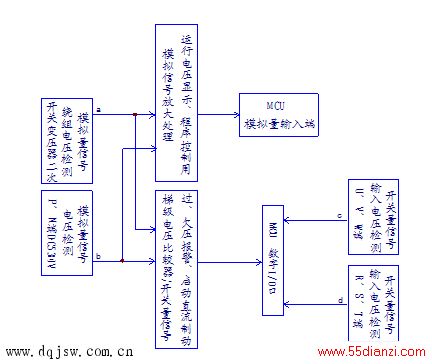 电路检测电路的构成(信号流程)框图