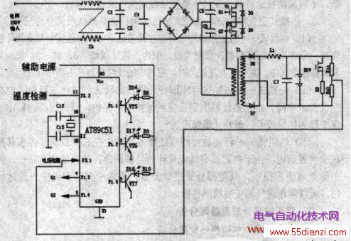 綯гٳ·ͼ