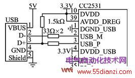 ͼ3  CC2531USBӲ